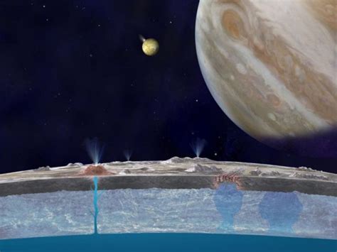 A jet stream in Europa's ocean? | Space | EarthSky