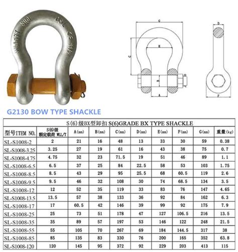 Crosby Shackle Dimension Chart Size