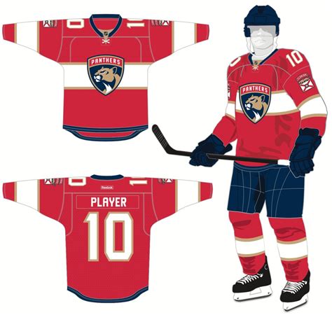 NHL Florida Panthers Jersey History RANKED!