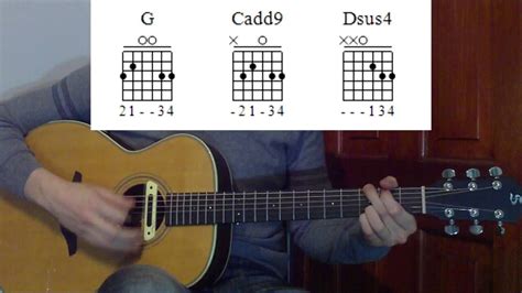 Good Riddance (Time Of Your Life) - Green Day Guitar Lesson | Guitar, Guitar lessons, Acoustic ...