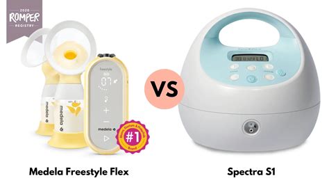 Medela Freestyle Vs Spectra S1 (7 Differences!) 2024 Review