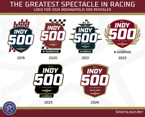 Logo For 2024 Indianapolis 500 Revealed – SportsLogos.Net News