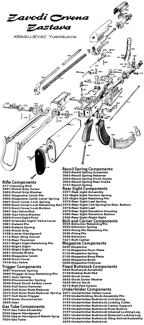 AK 47 Schematic