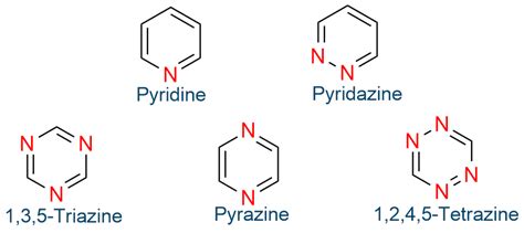 Heterocyclic Compounds -Definition, Classification, Examples ...