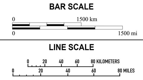 What Is The Map Scale In Math at Adriana Wix blog