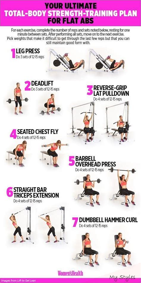 Pin by sam on GYM / MACHINES | Strength training plan, Gym workout for beginners, Weight machine ...