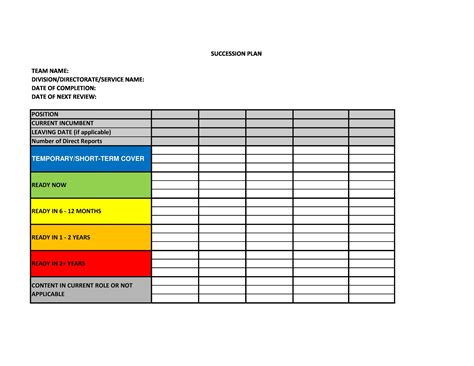 37 Effective Succession Planning Templates (Excel, Word, PDF)