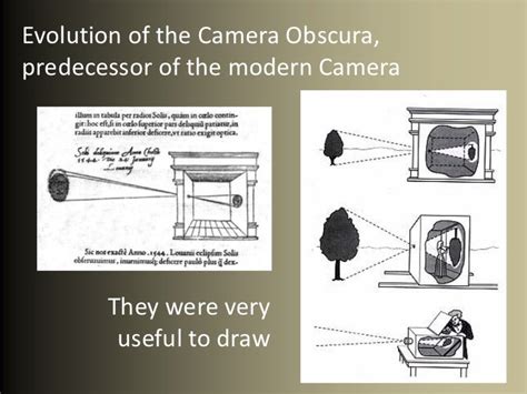 Camera obscura pinhole