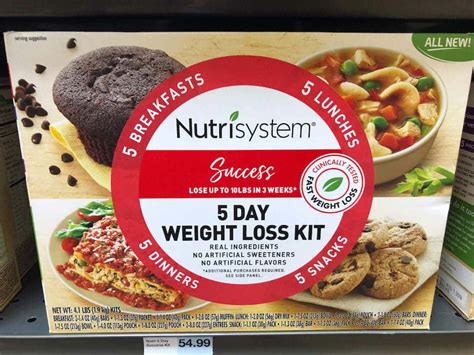 Nutrisystem Meal Plan Reviewed [Is This The Diet For You?] | ChatterSource