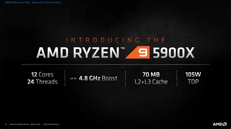 Amd Ryzen 9 Wallpaper