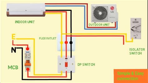 Ac Outdoor Unit Wiring