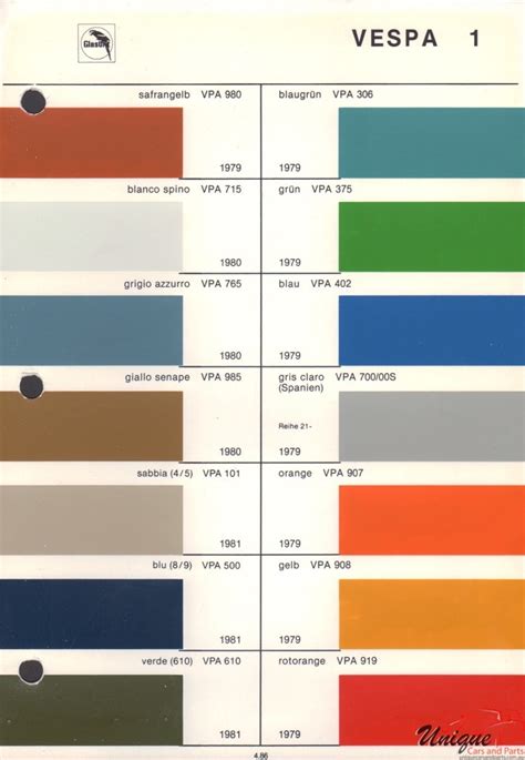 Vespa Paint Chart Color Reference