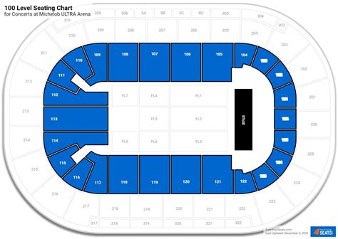 Michelob ULTRA Arena 100 Level - RateYourSeats.com