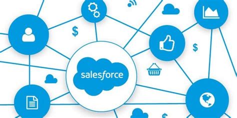 Salesforce – Una solución CRM de máxima potencia | %%primary_category%%