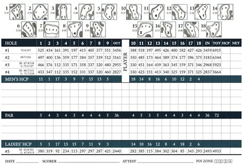 Scorecard - Rock Creek Golf Club