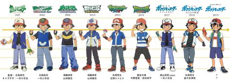 Look At How Ash Ketchum Has Evolved In 22 Years - NintendoSoup