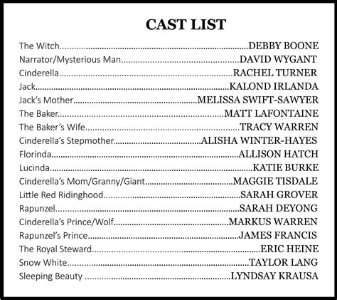 Into the Woods Cast List - Candlelight Dinner Playhouse