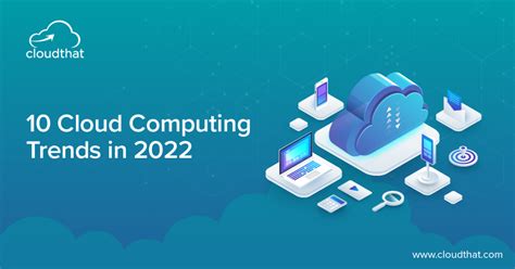 10 CLOUD COMPUTING TRENDS IN 2022 | CloudThat