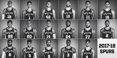 Top 999+ San Antonio Spurs Wallpaper Full HD, 4K Free to Use