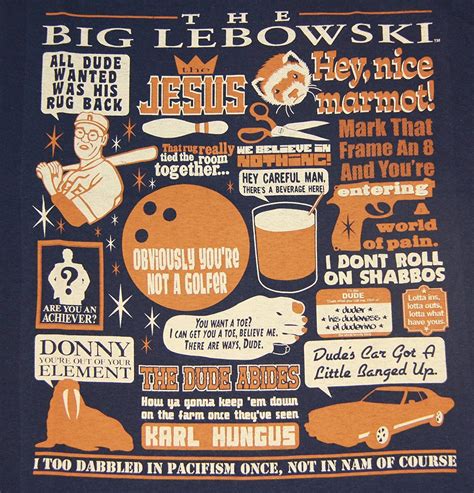 Big Lebowski Rug Quote - ShortQuotes.cc