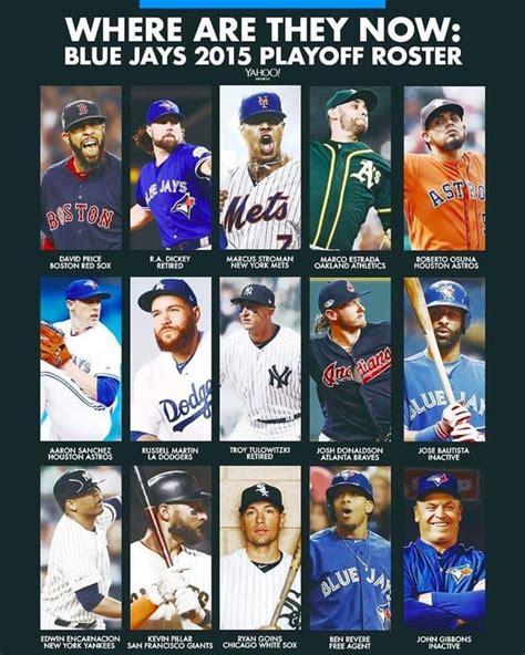 Where are they now? 2015 Blue Jays Roster : r/Torontobluejays