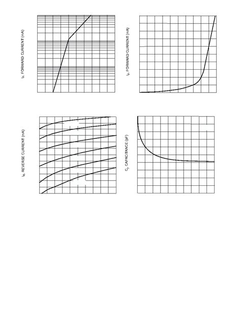 1N5711 datasheet(2/2 Pages) DIODES | SCHOTTKY BARRIER SWITCHING DIODE