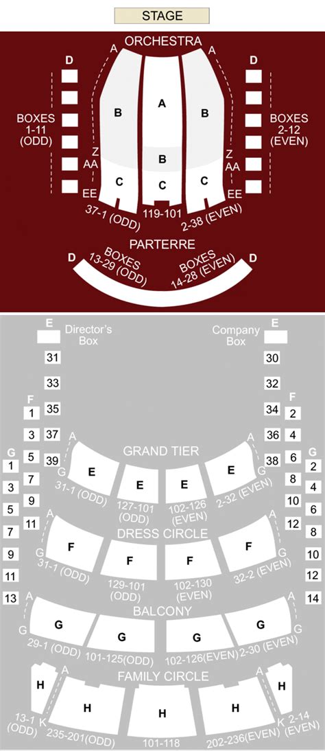 Metropolitan Opera House, New York, NY - Seating Chart & Stage - New York City Theater