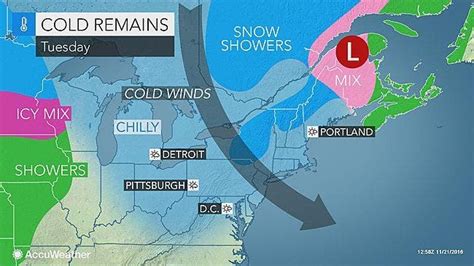 Poughkeepsie's Weather: Winter for Thanksgiving | Mid Hudson Valley, NY ...