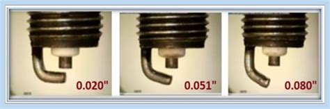 Artificially induced OEM spark plug gap sizes | Download Scientific Diagram