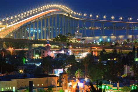 What Makes the Coronado Bridge Famous?