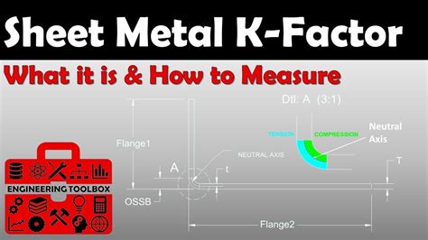 K Factor For Sheet Metal