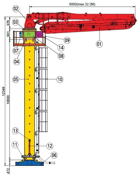 32 Meter Placing Boom - Placing Boom for Sale