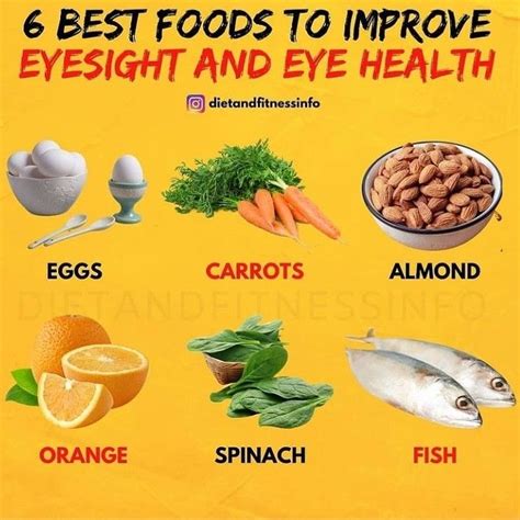 Fruits for good eyesight - Food Keg