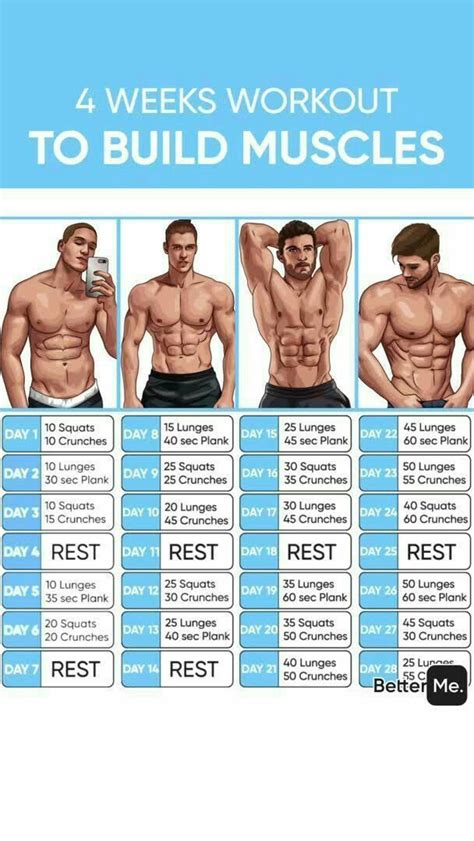 4-week Muscle Mass Full Body Workout plan! #workout #fullbody #men #muscle #training #exercise ...