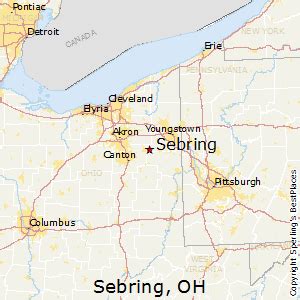 Best Places to Live in Sebring, Ohio