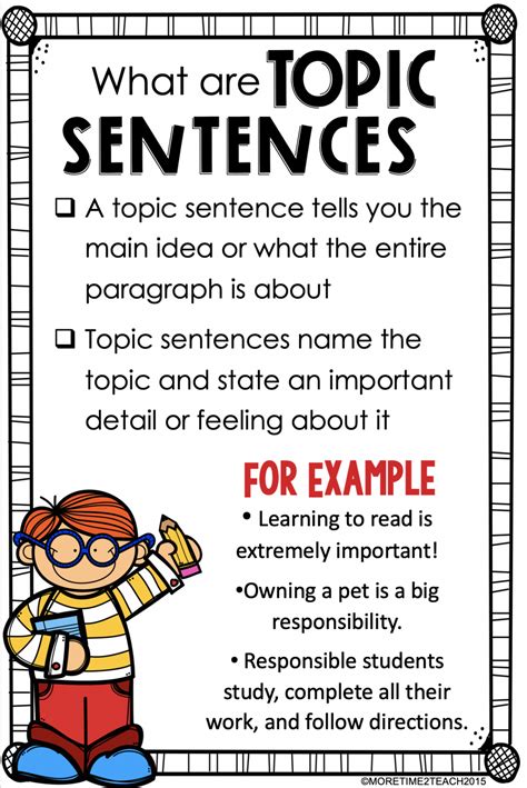 Closing Sentences For Paragraphs