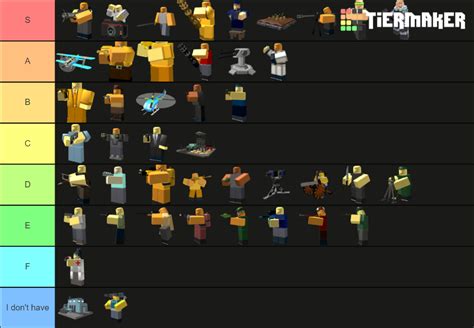 Tower Defense Simulator Tower Tier List (Community Rankings) - TierMaker