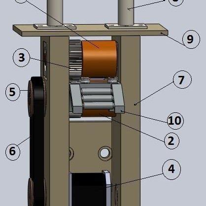 2 Servo feeder Mechanism | Download Scientific Diagram