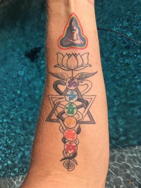 Kundalini Yoga Tattoo - researchflatearth post | Kundalini tattoo, Yoga tattoos, Tattoos