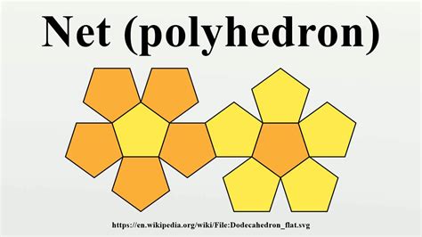 Polyhedron Nets