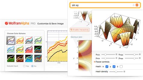 Wolfram|Alpha Pro