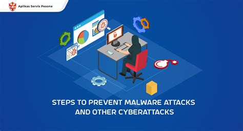 Steps to Prevent Malware - Aplikas Servis Pesona