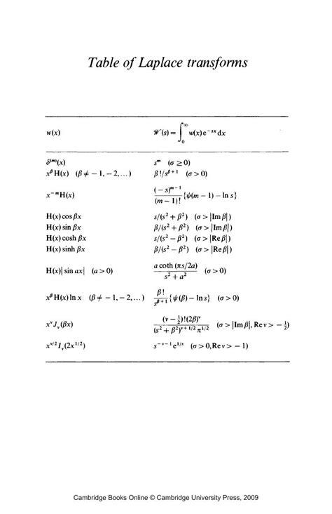 Table of Laplace transforms - The Theory of Generalised Functions