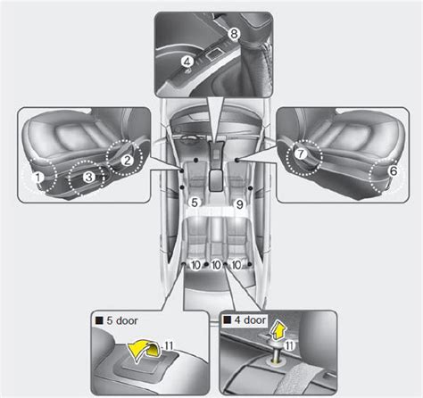 Kia Rio: Seats - Safety features of your vehicle - Kia Rio UB 2012-2020 Owners Manual