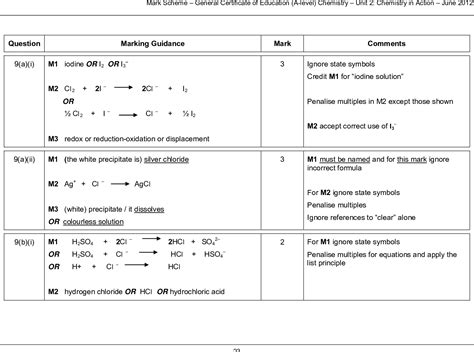 3 Disproportionation reaction