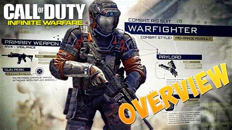 Call of Duty: Infinite Warfare - WARFIGHTER Combat Rig FULL Overview (PAYLOADS & Traits) - YouTube