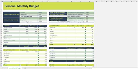 Free Money Management Excel Templates for Personal Finance (2022 Updated) | ReviewsTown