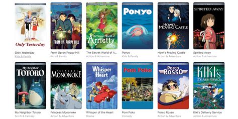 15 Best Images Studio Ghibli New Film : Studio Ghibli Films Come To Itunes Store Ahead Of Hbo ...