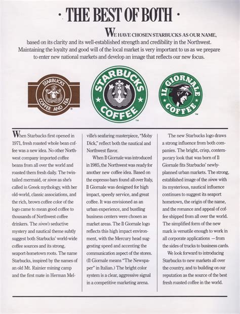 How Did The Starbucks Logo Evolve - Infoupdate.org