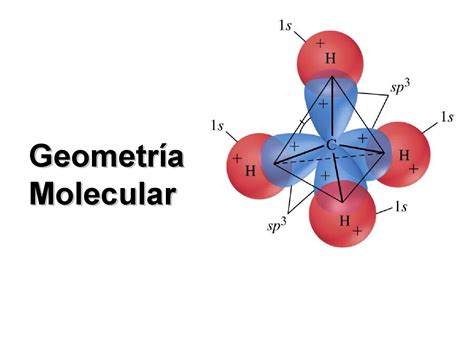 Clase geometria molecular by Guillermo - Issuu